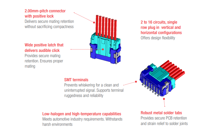 Micro Lock Plus – Wire To Board Connectors For High Temperature ...